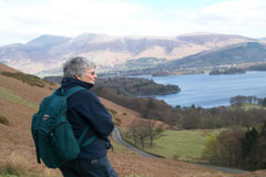 Derwentwater